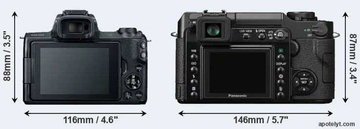 Comparison M50 or L1 rear