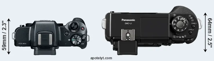 Compare M50 versus L1 top