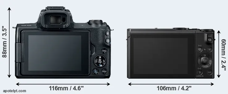 Comparison M50 or LX15 rear