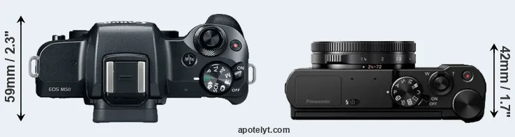 Compare M50 versus LX15 top