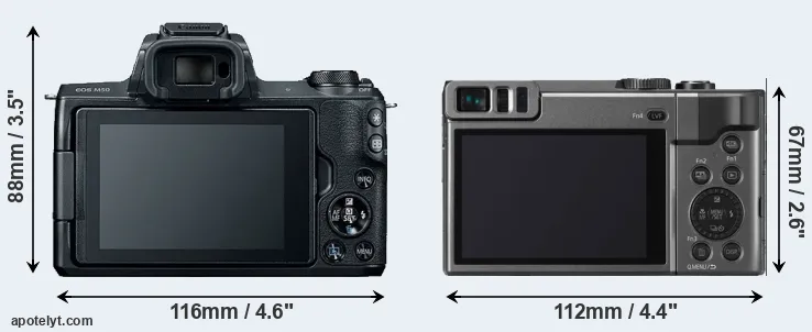 Comparison M50 or TZ90 rear