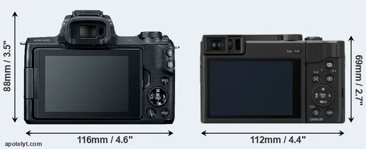 Comparison M50 or TZ95 rear