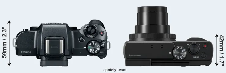 Compare M50 versus TZ95 top