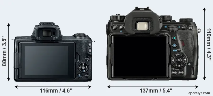 Comparison M50 or K-1 rear