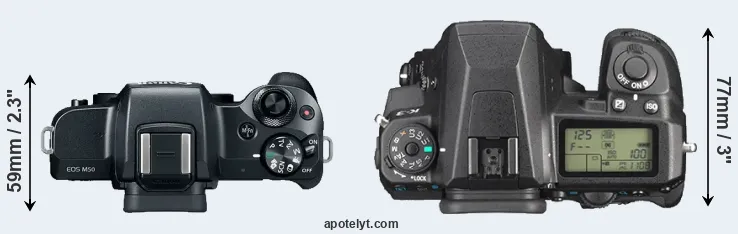 Compare M50 versus K-3 top