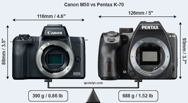 Size Canon M50 vs Pentax K-70