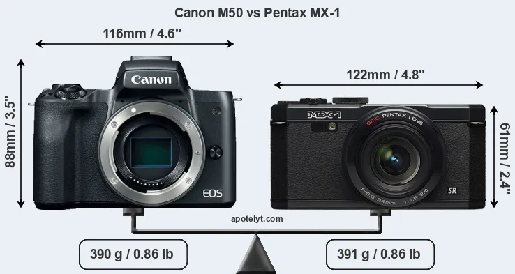 Size Canon M50 vs Pentax MX-1