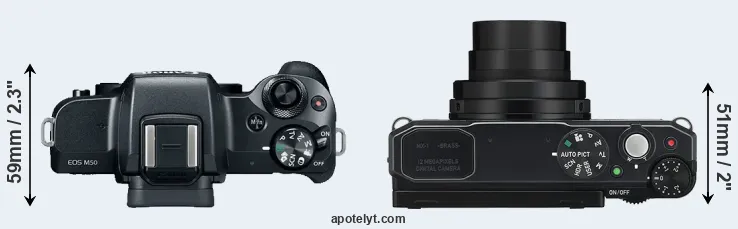 Compare M50 versus MX-1 top