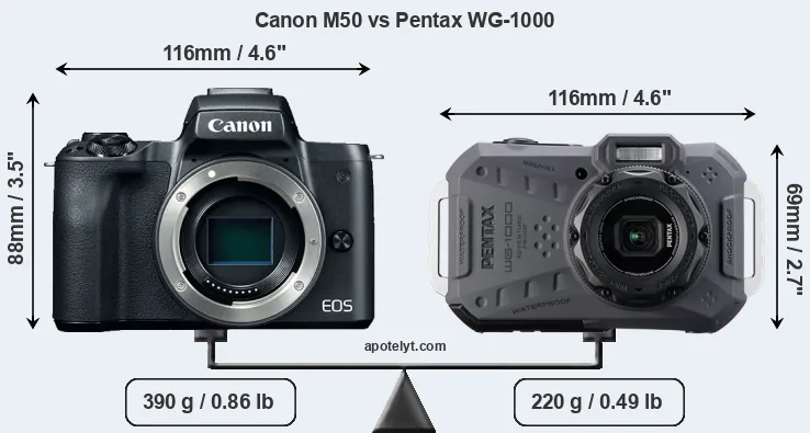 Size Canon M50 vs Pentax WG-1000