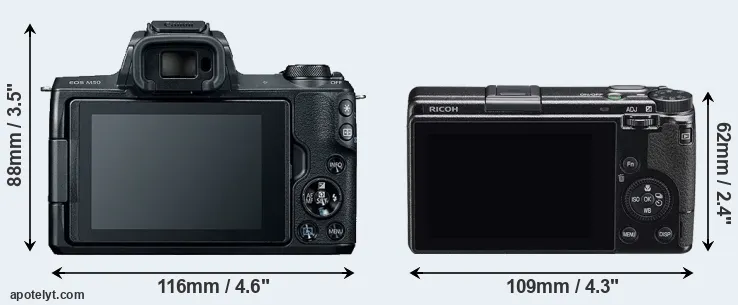 Comparison M50 or GR IIIx rear