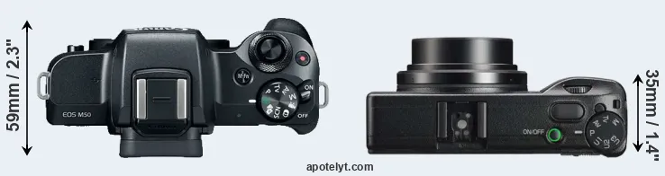 Compare M50 versus GR IIIx top