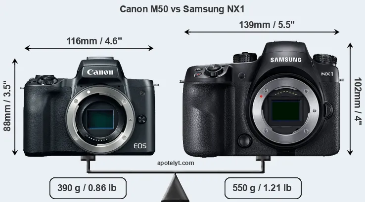 Size Canon M50 vs Samsung NX1