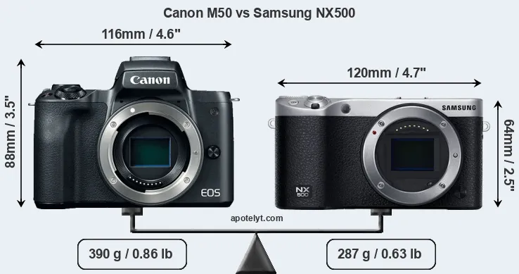 Size Canon M50 vs Samsung NX500