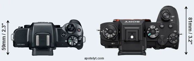 Compare M50 versus A1 top