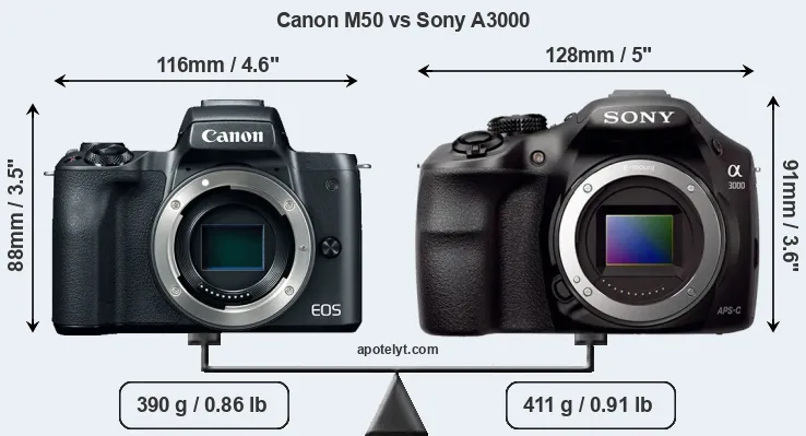 Size Canon M50 vs Sony A3000