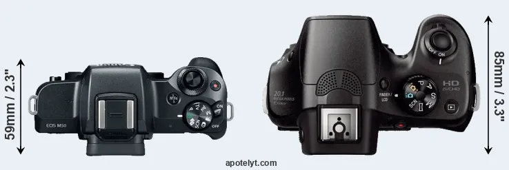 Compare M50 versus A3000 top