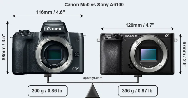 Size Canon M50 vs Sony A6100