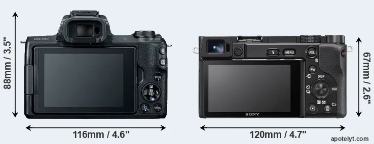 Comparison M50 or A6100 rear