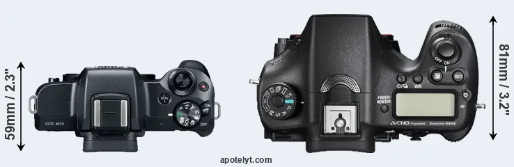 Compare M50 versus A77 II top