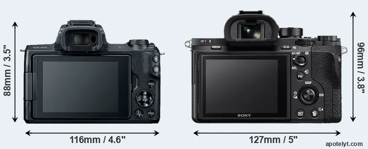 Comparison M50 or A7R II rear