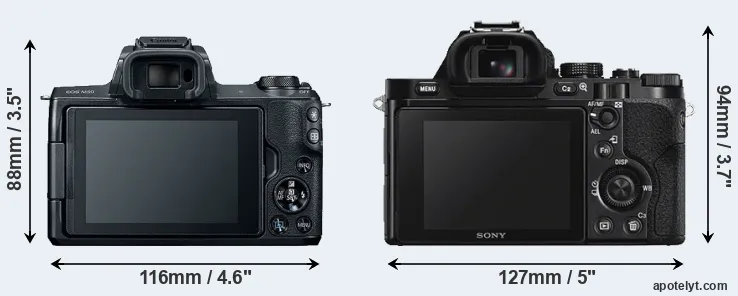 Comparison M50 or A7S rear