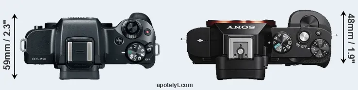 Compare M50 versus A7S top