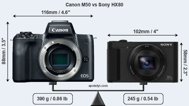 Size Canon M50 vs Sony HX80