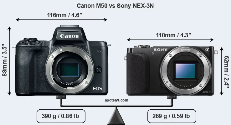 Size Canon M50 vs Sony NEX-3N