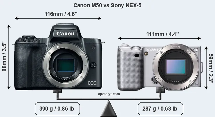 Size Canon M50 vs Sony NEX-5