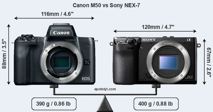 Size Canon M50 vs Sony NEX-7