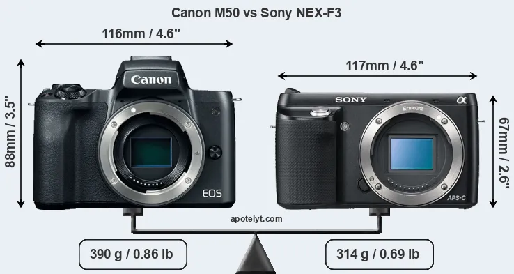 Size Canon M50 vs Sony NEX-F3