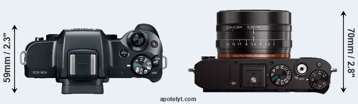 Compare M50 versus RX1 top