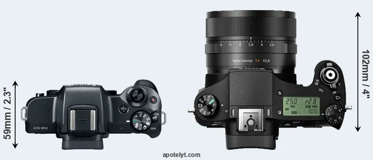 Compare M50 versus RX10 II top
