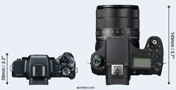Compare M50 versus RX10 IV top