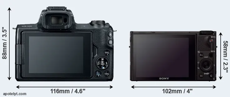 Comparison M50 or RX100 III rear
