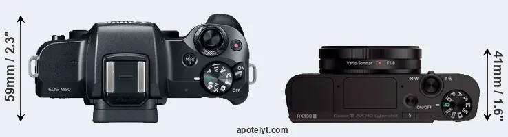 Compare M50 versus RX100 III top