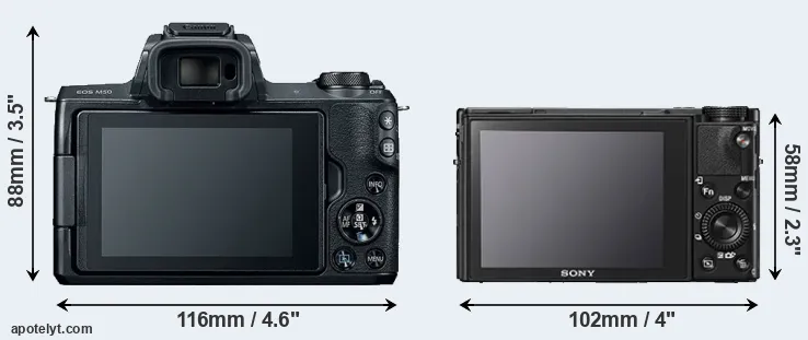 Comparison M50 or RX100 V rear