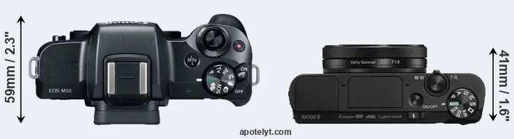 Compare M50 versus RX100 V top