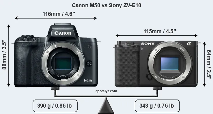 Size Canon M50 vs Sony ZV-E10