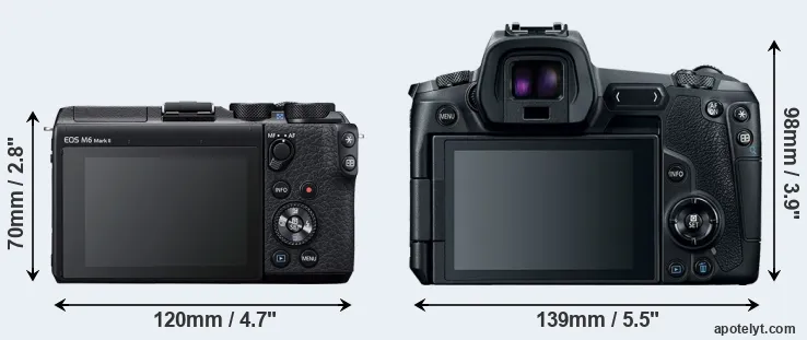 Comparison M6 Mark II or Canon R rear