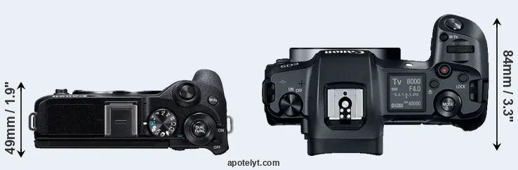 Compare M6 Mark II versus Canon R top