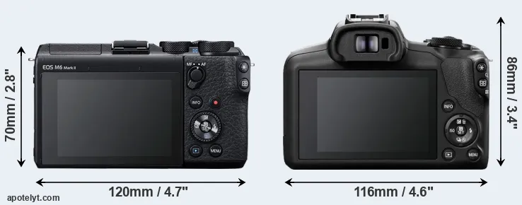 Comparison M6 Mark II or R100 rear