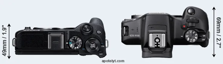 Compare M6 Mark II versus R100 top