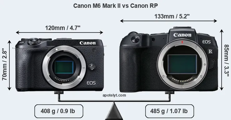 Size Canon M6 Mark II vs Canon RP