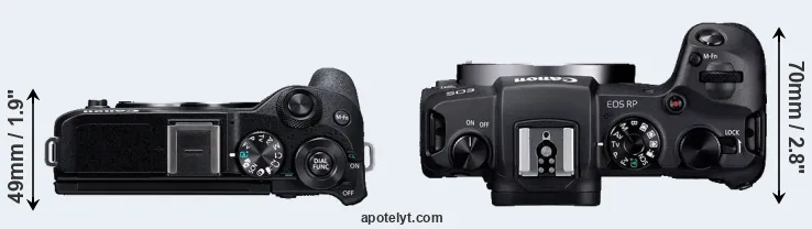 Compare M6 Mark II versus RP top