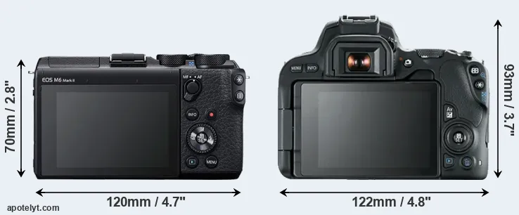 Comparison M6 Mark II or SL2 rear