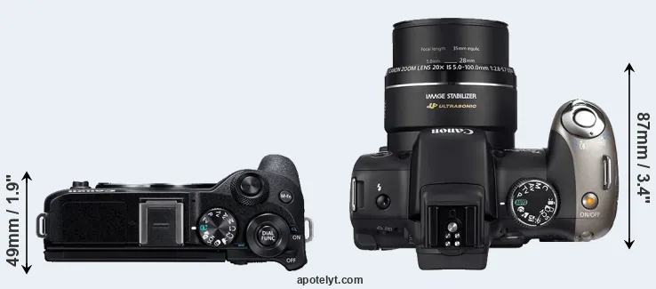 Compare M6 Mark II versus SX20 top