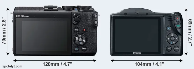 Comparison M6 Mark II or SX400 rear