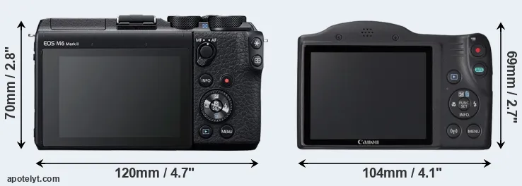 Comparison M6 Mark II or SX420 rear