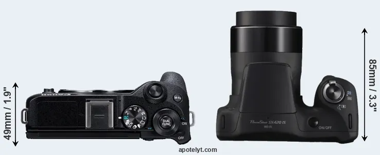 Compare M6 Mark II versus SX420 top